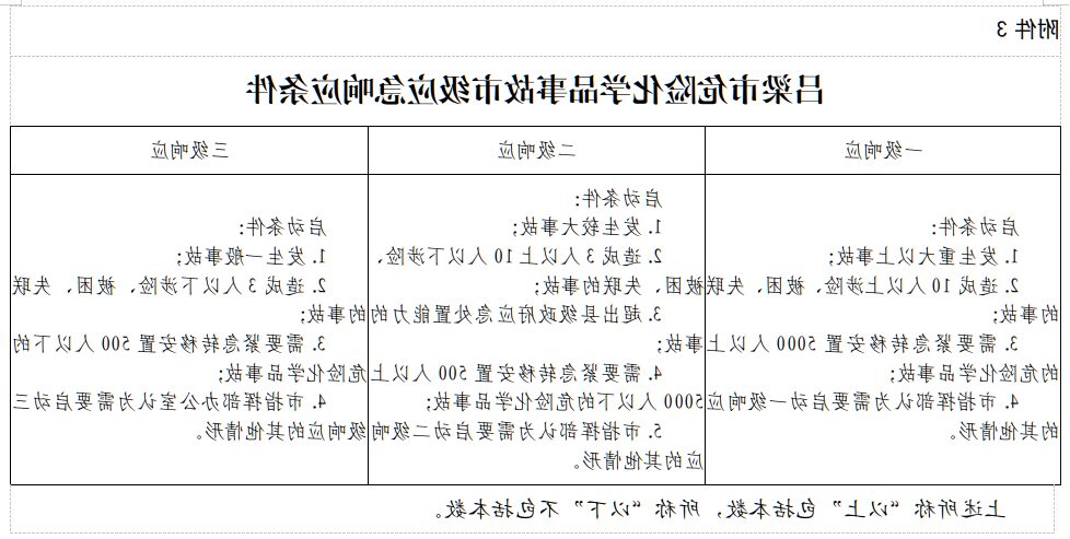 全球十大外围足球平台