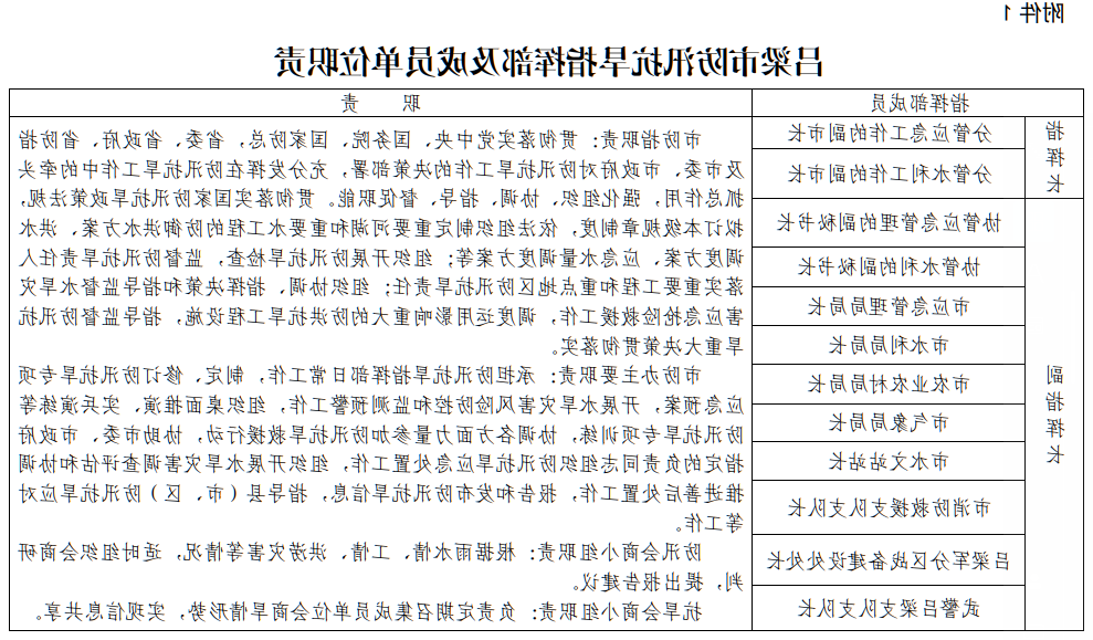 全球十大外围足球平台