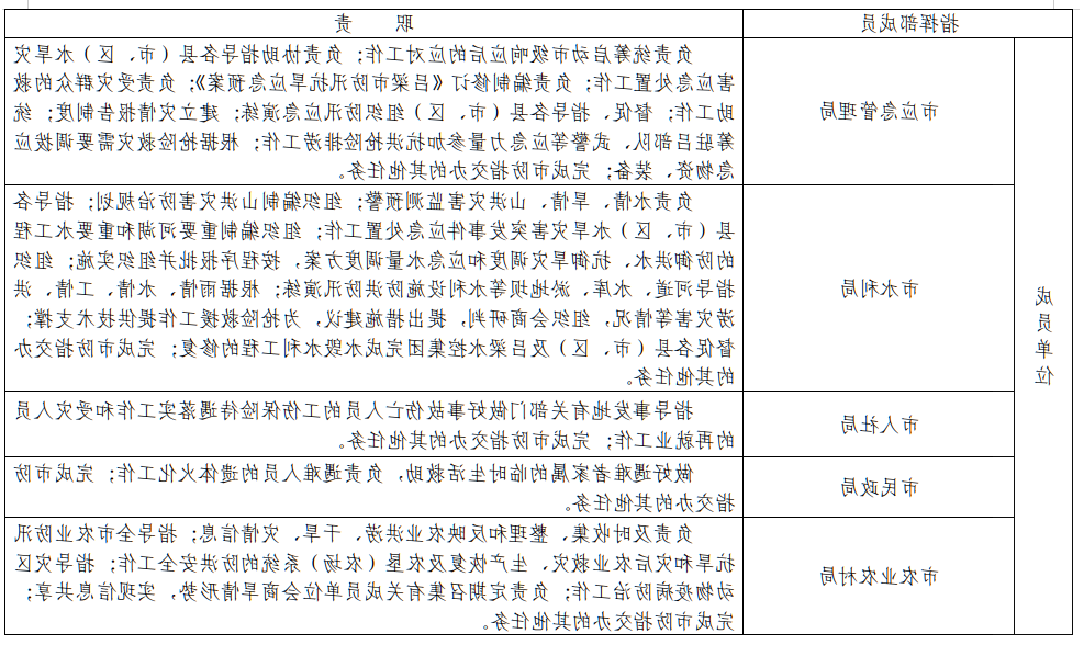 全球十大外围足球平台