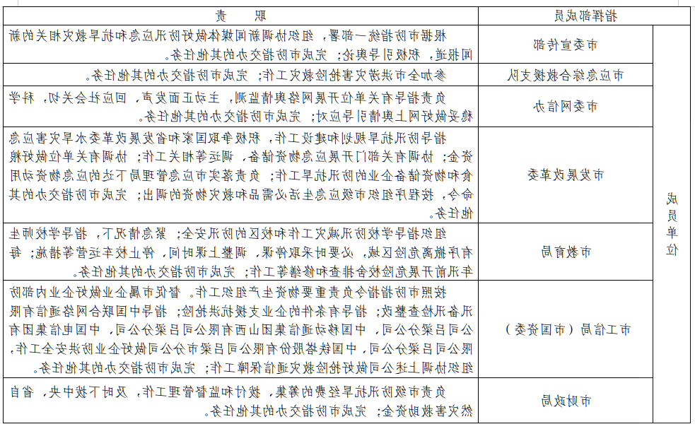 全球十大外围足球平台