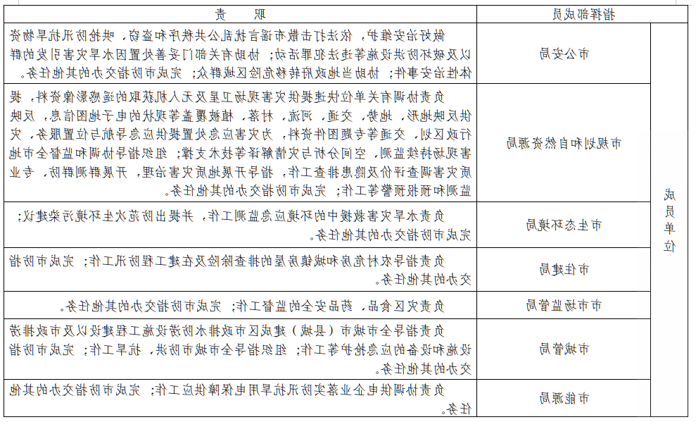 全球十大外围足球平台