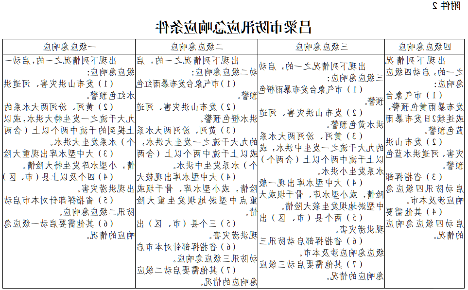 全球十大外围足球平台