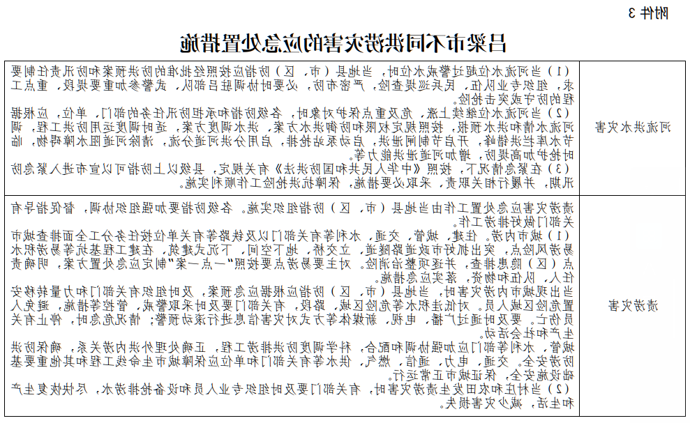 全球十大外围足球平台