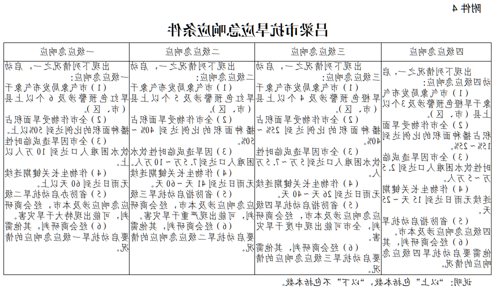 全球十大外围足球平台