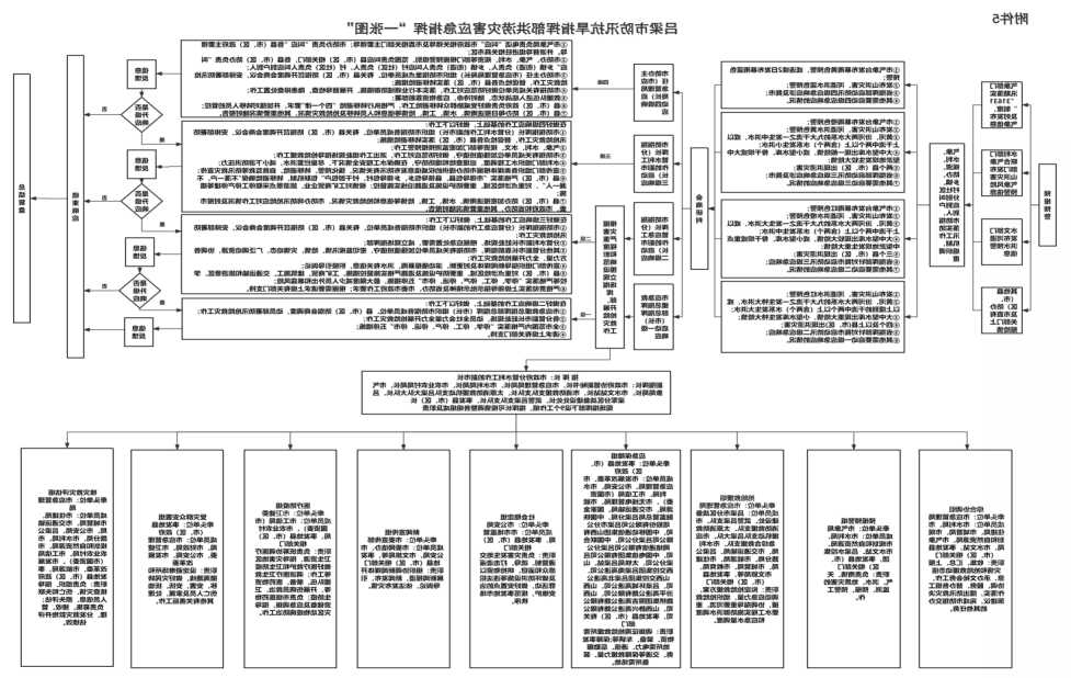 全球十大外围足球平台