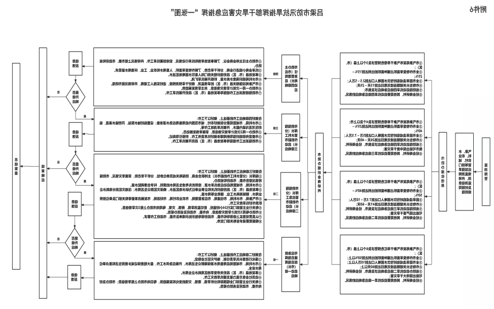 全球十大外围足球平台