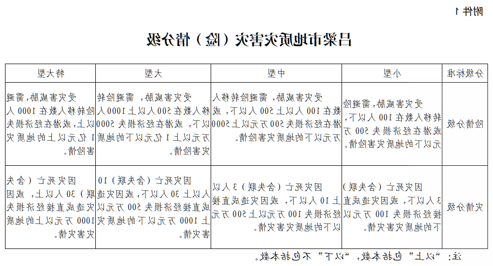 全球十大外围足球平台