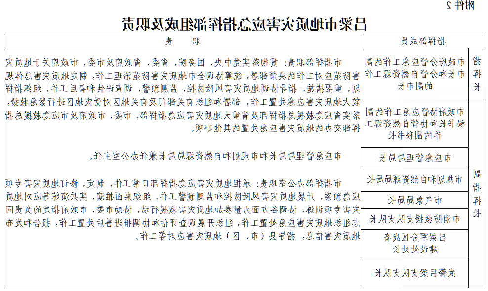 全球十大外围足球平台