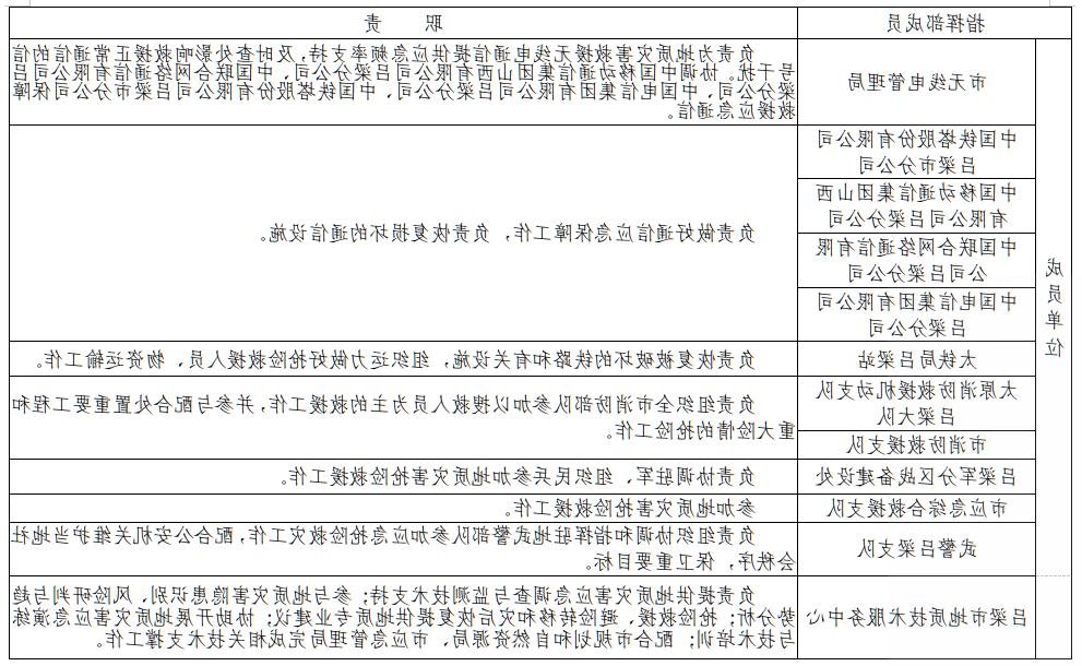 全球十大外围足球平台