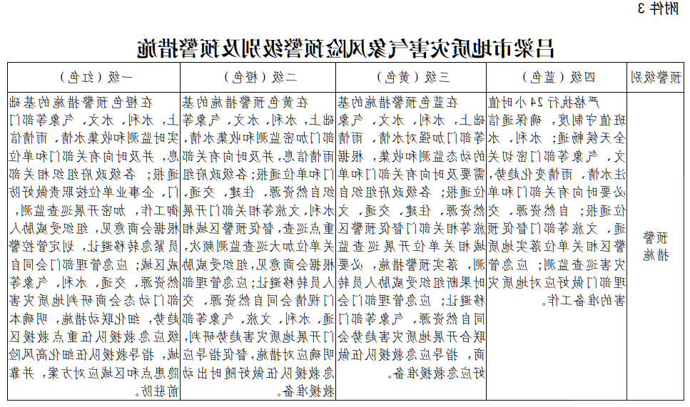 全球十大外围足球平台