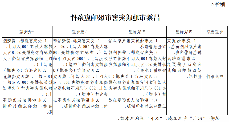 全球十大外围足球平台
