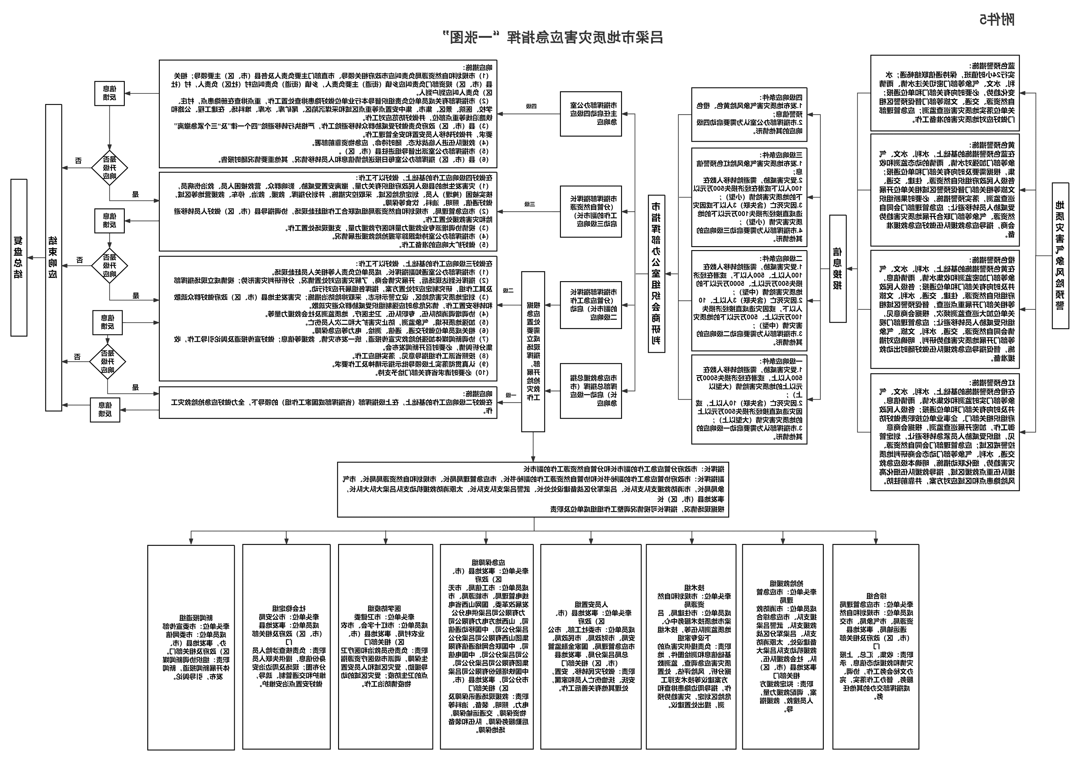 全球十大外围足球平台