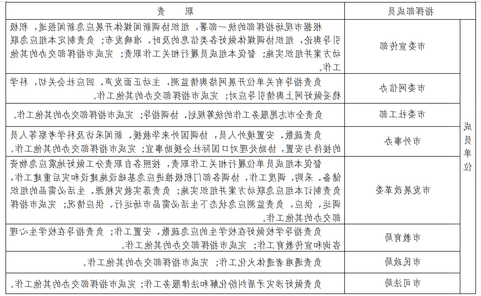全球十大外围足球平台