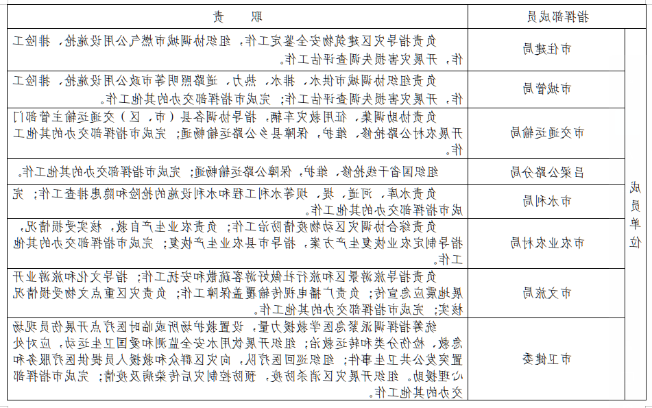 全球十大外围足球平台