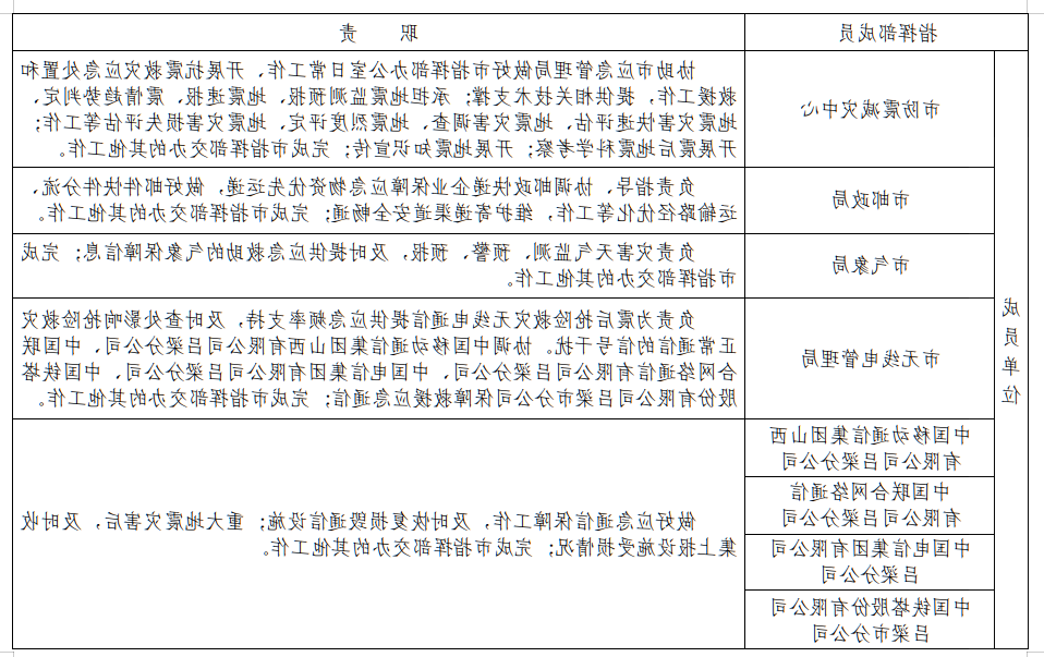 全球十大外围足球平台