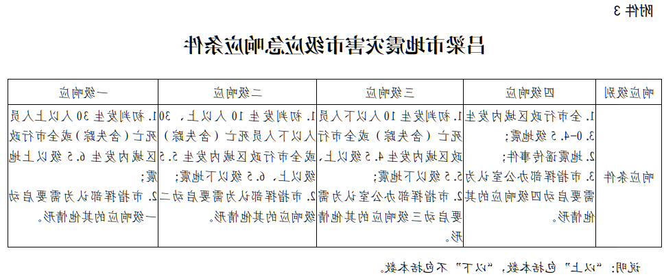 全球十大外围足球平台