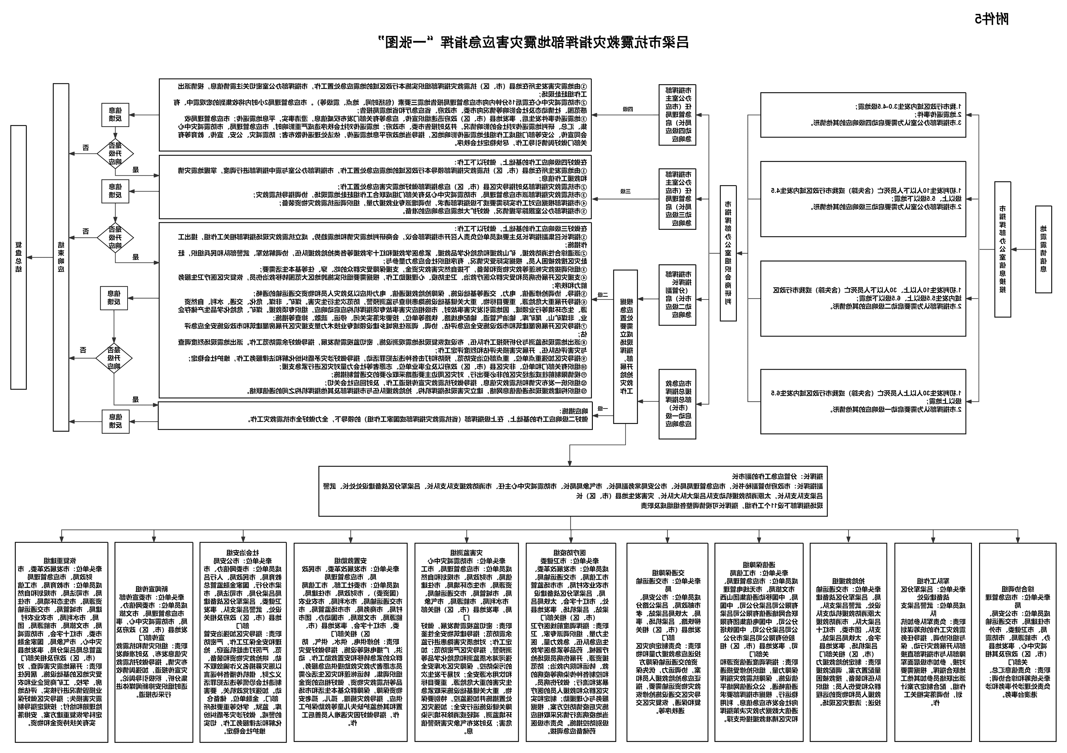 全球十大外围足球平台