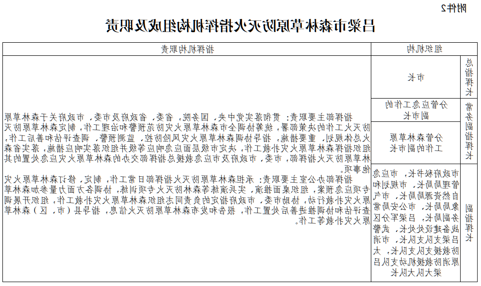 全球十大外围足球平台