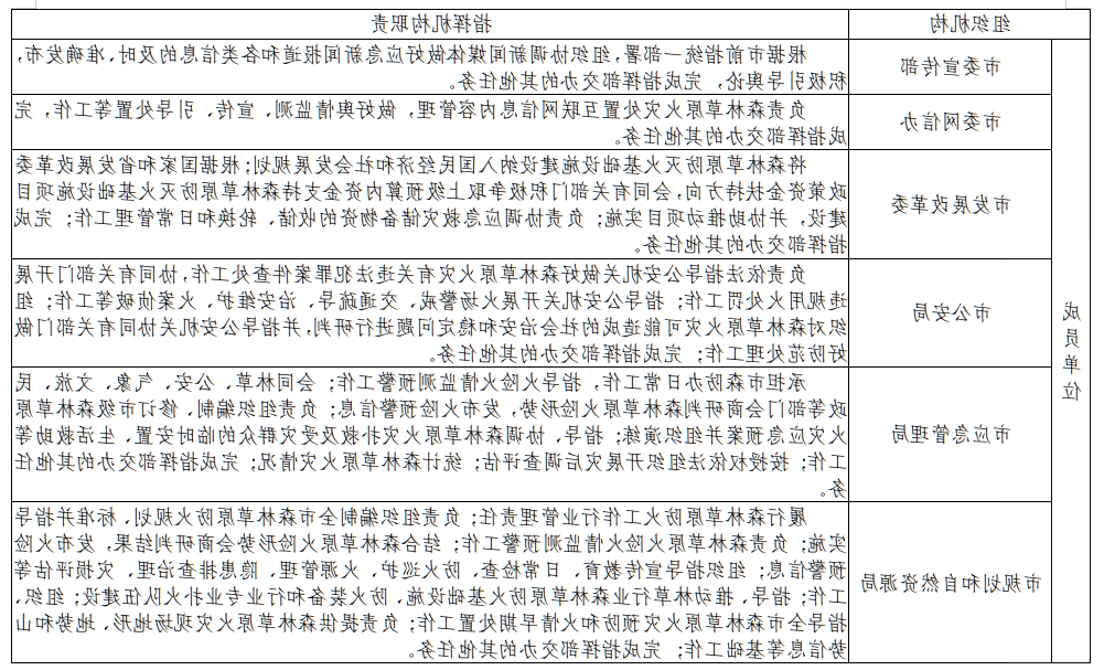 全球十大外围足球平台