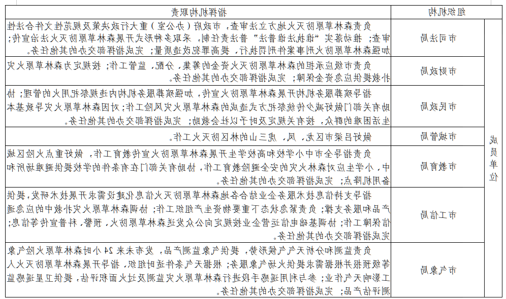 全球十大外围足球平台
