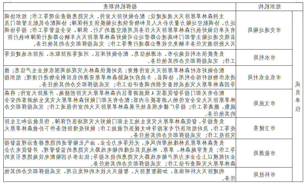 全球十大外围足球平台