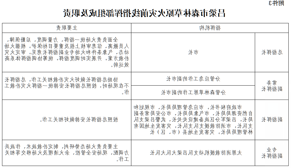 全球十大外围足球平台