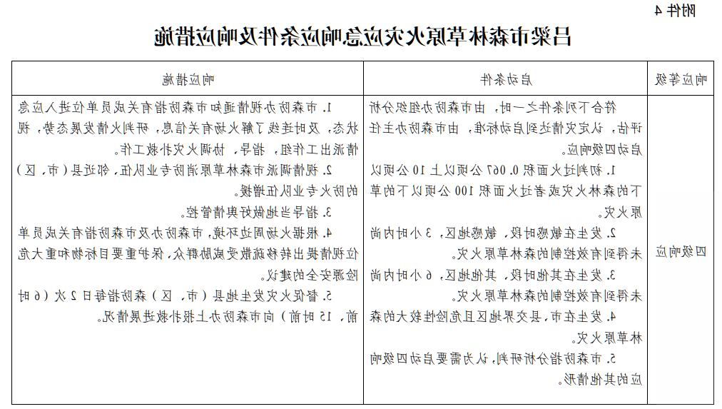 全球十大外围足球平台