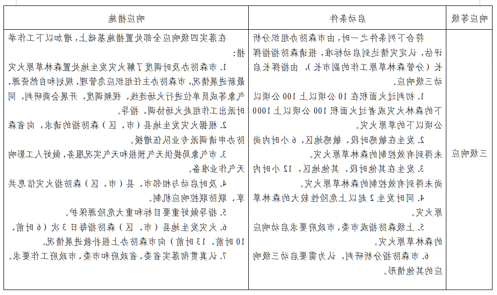 全球十大外围足球平台