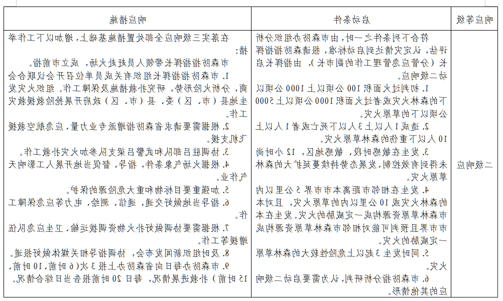 全球十大外围足球平台
