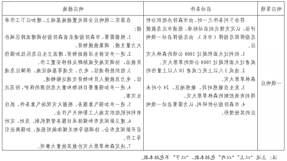 全球十大外围足球平台