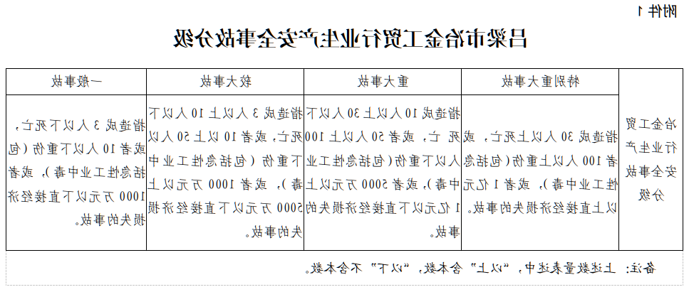 全球十大外围足球平台