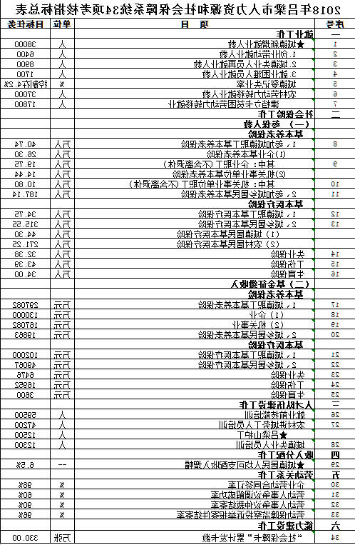 全球十大外围足球平台