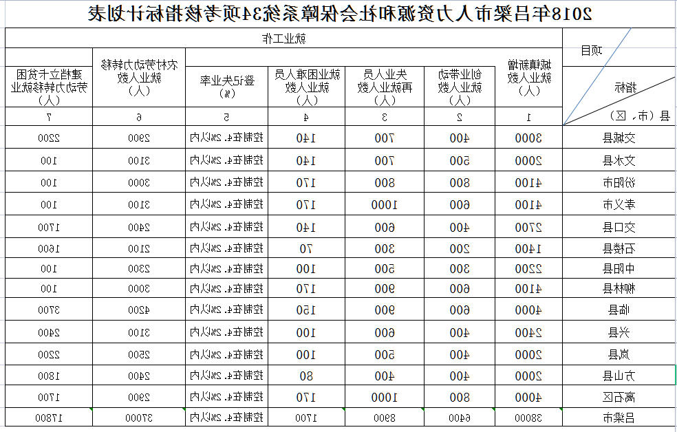 全球十大外围足球平台