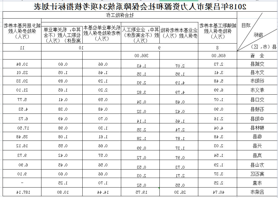 全球十大外围足球平台