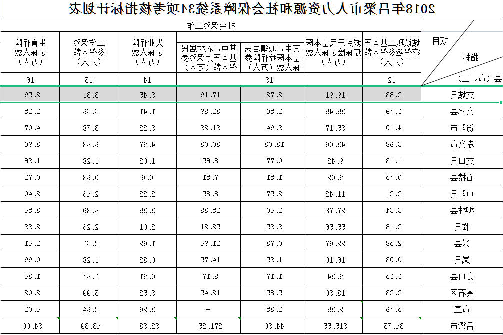 全球十大外围足球平台