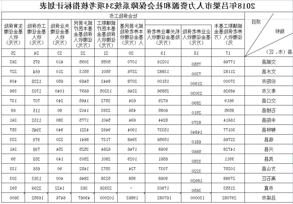 全球十大外围足球平台