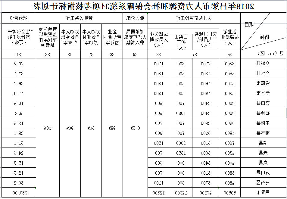 全球十大外围足球平台