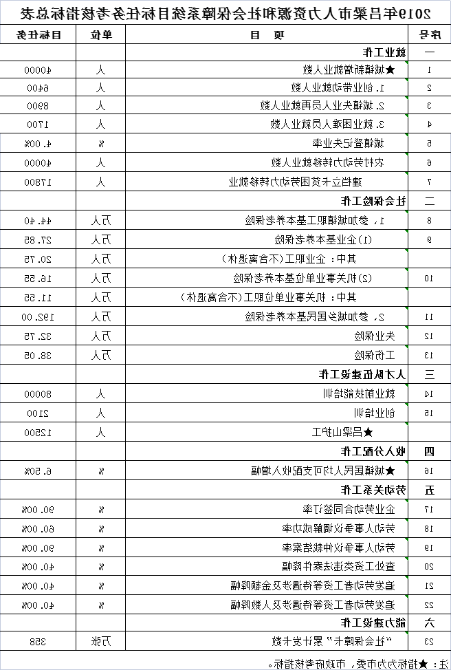 全球十大外围足球平台