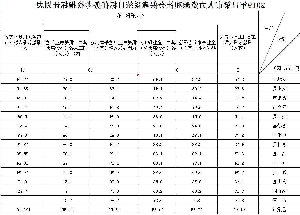 全球十大外围足球平台