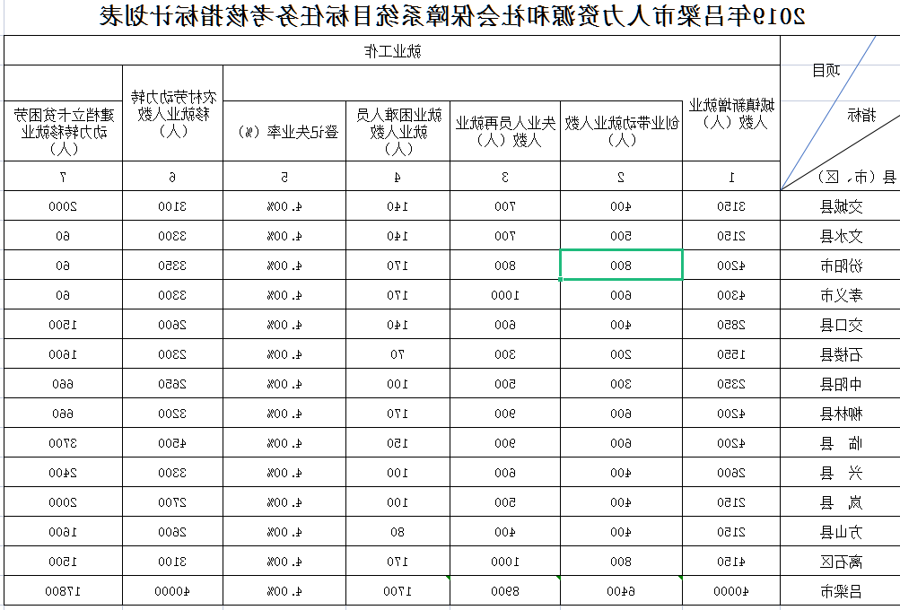 全球十大外围足球平台