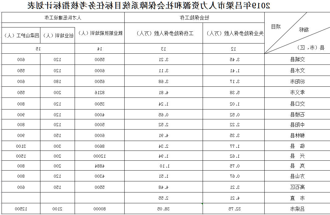 全球十大外围足球平台
