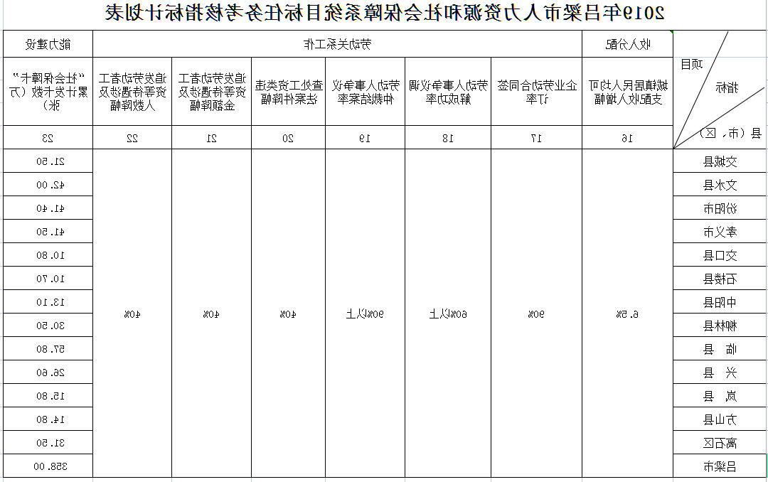 全球十大外围足球平台