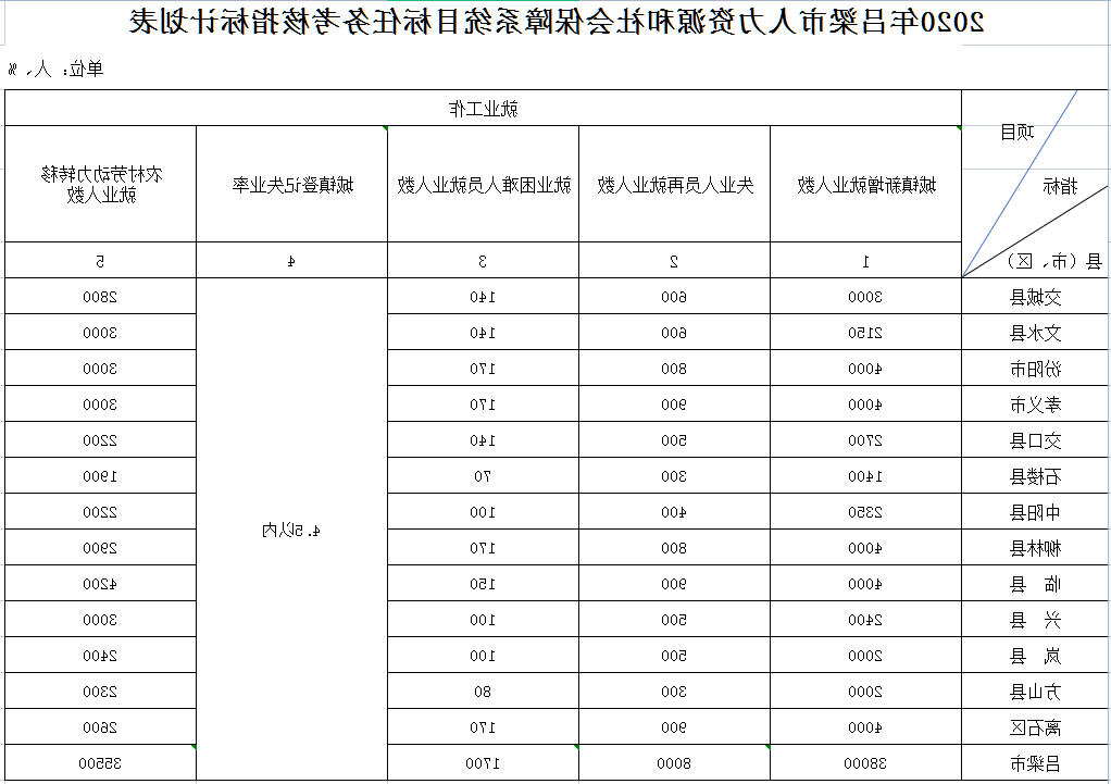 全球十大外围足球平台