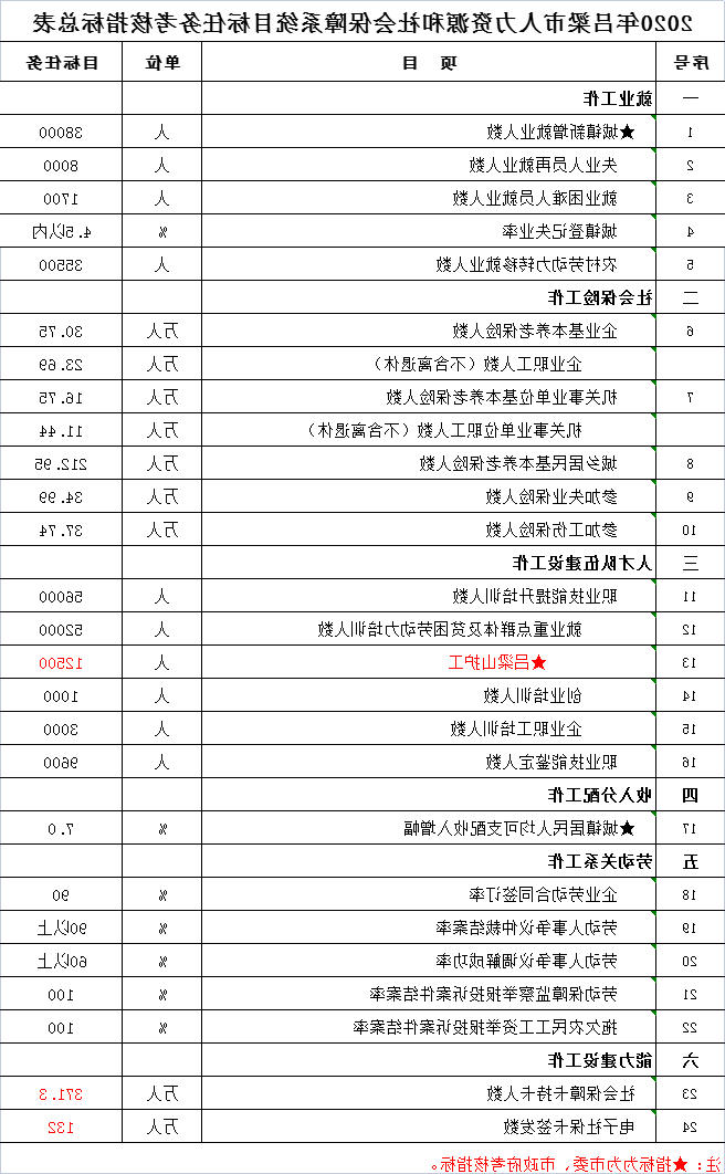全球十大外围足球平台