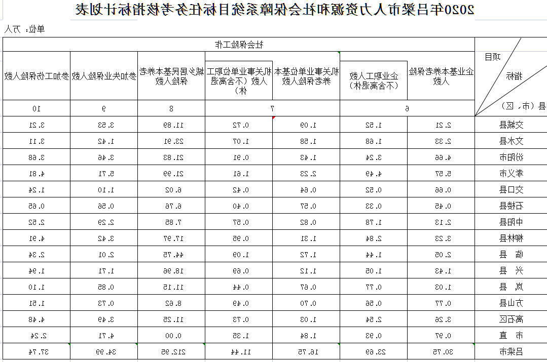 全球十大外围足球平台