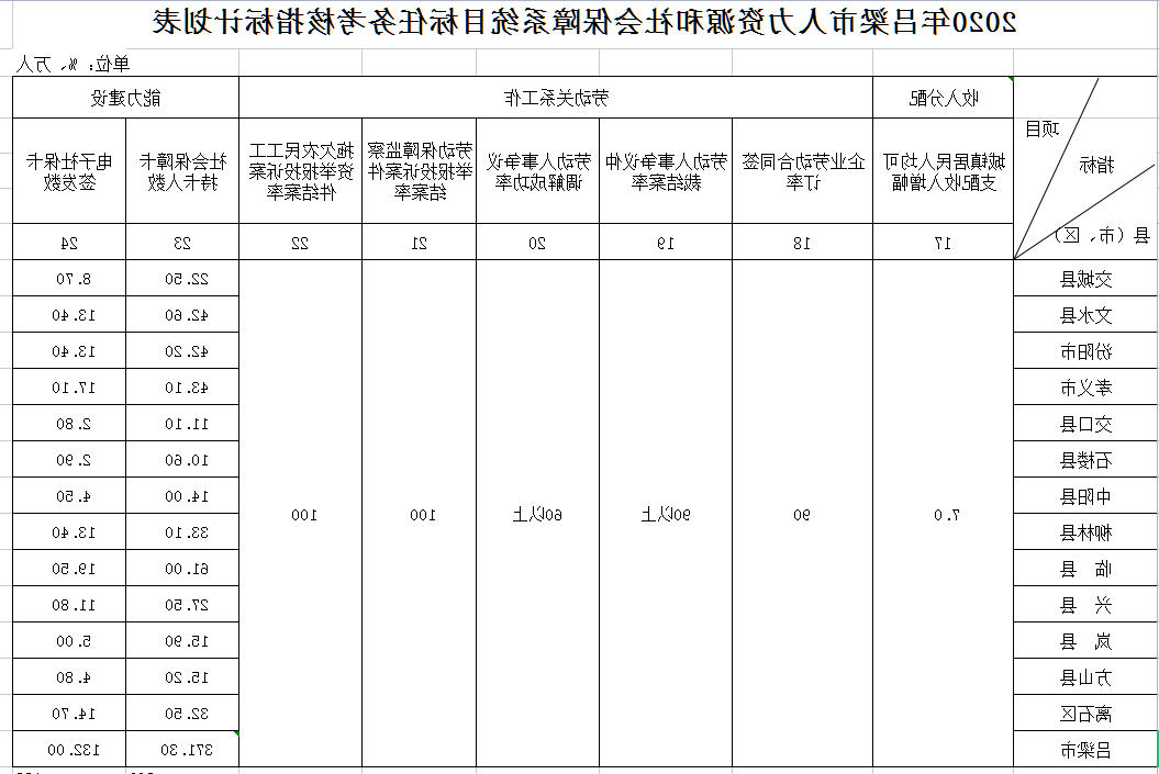 全球十大外围足球平台
