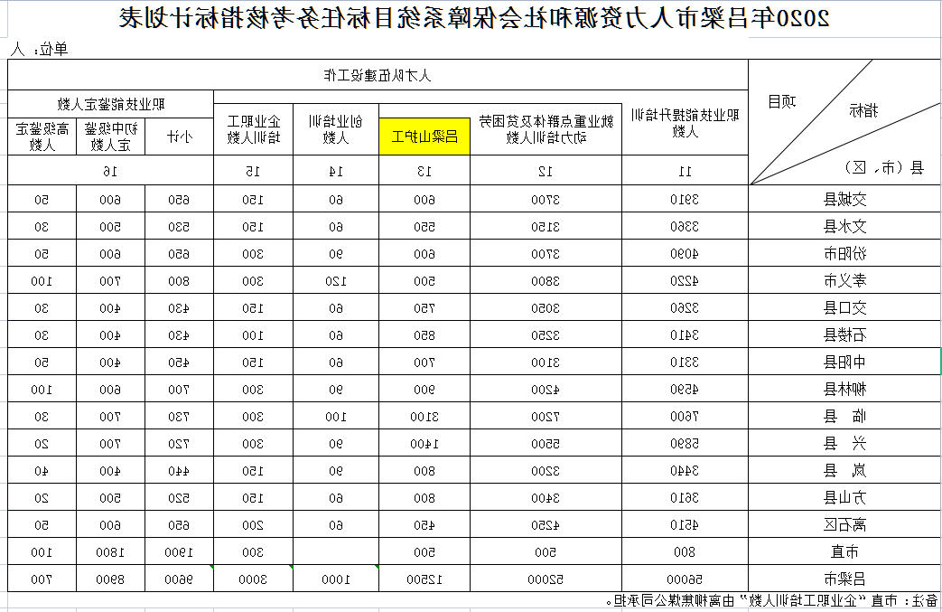 全球十大外围足球平台