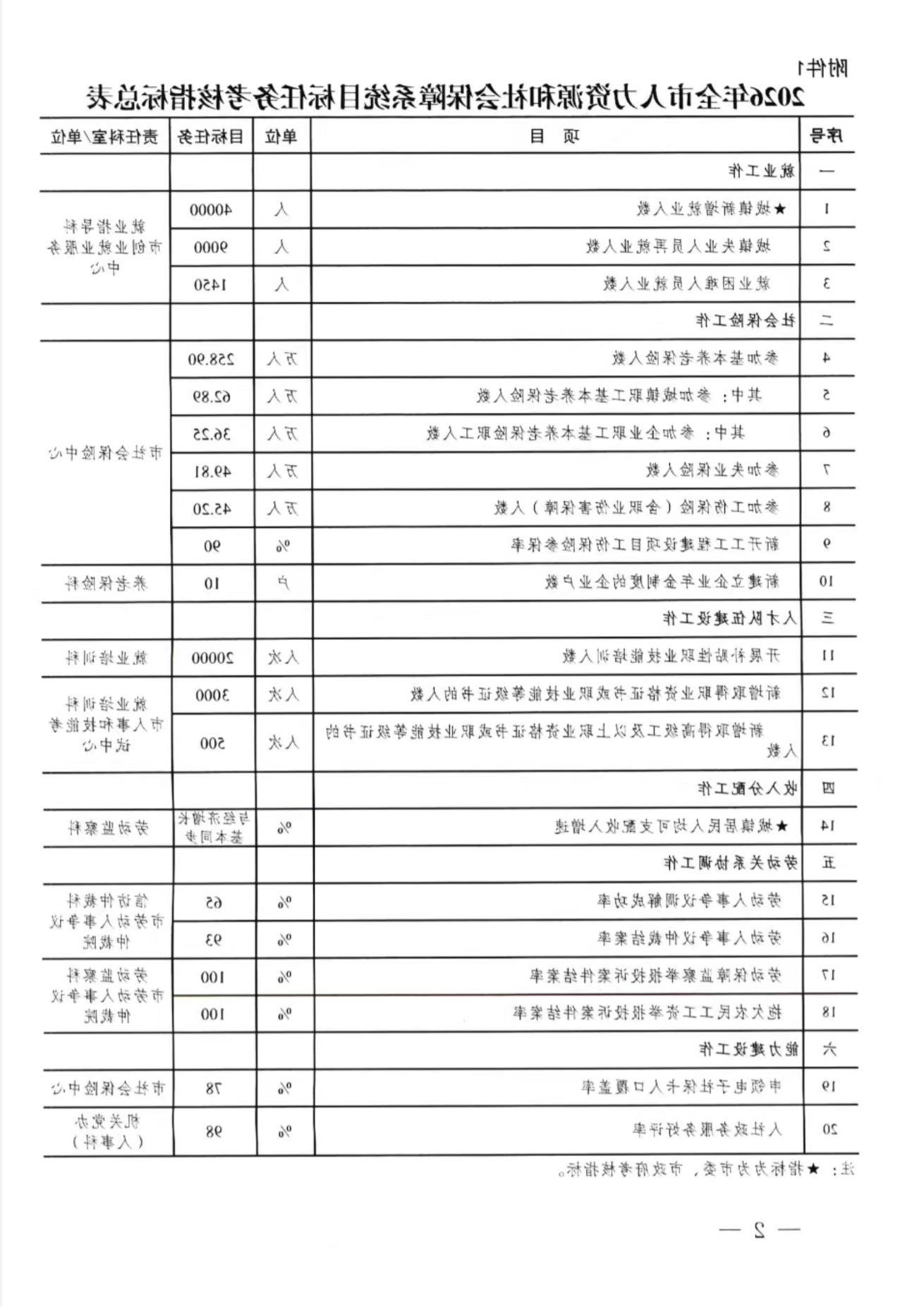 全球十大外围足球平台