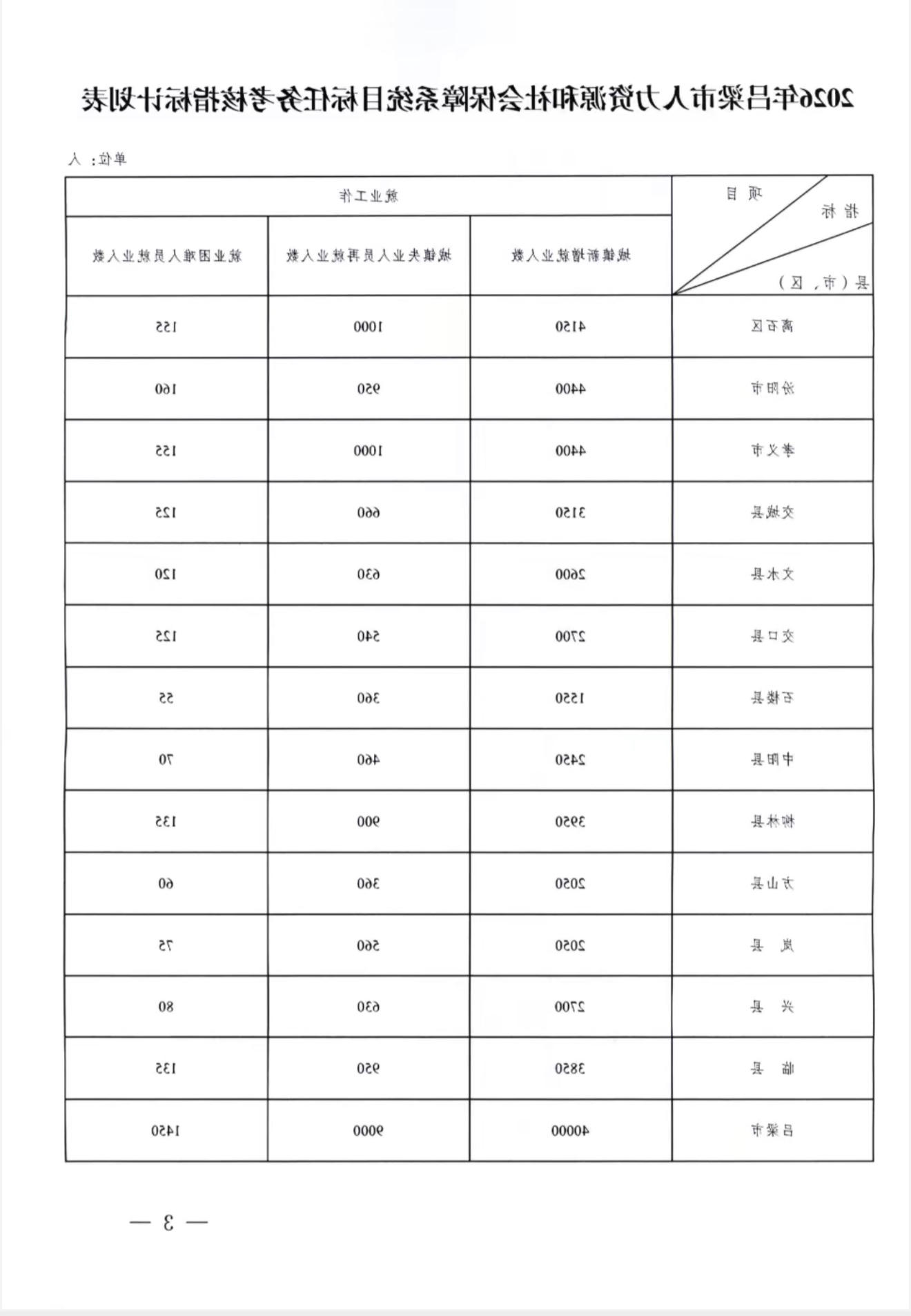 全球十大外围足球平台