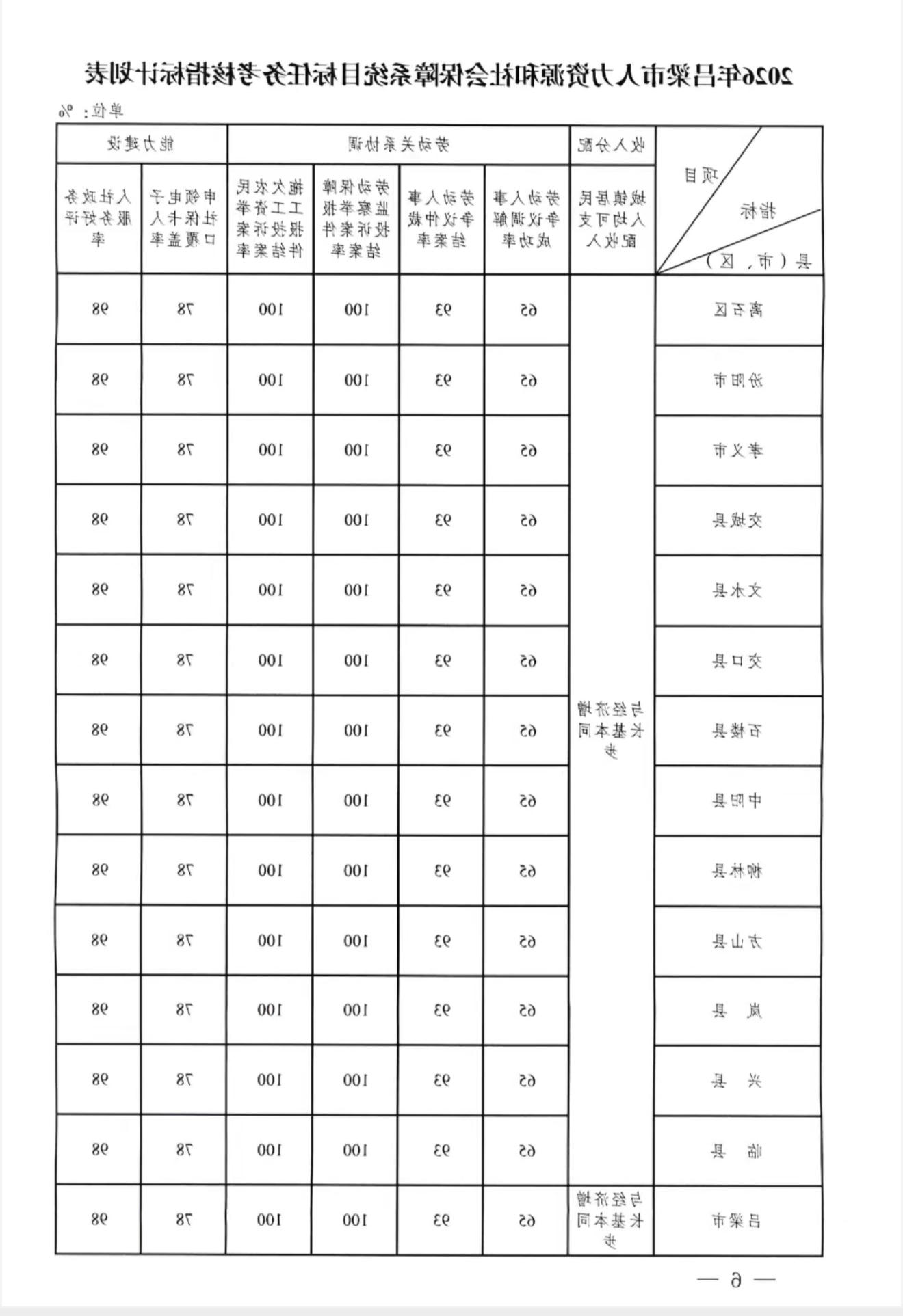 全球十大外围足球平台